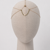 Casquete Olivina