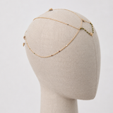 Casquete Olivina