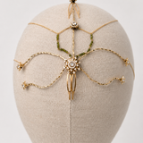 Casquete Olivina