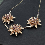 Chocker Batia